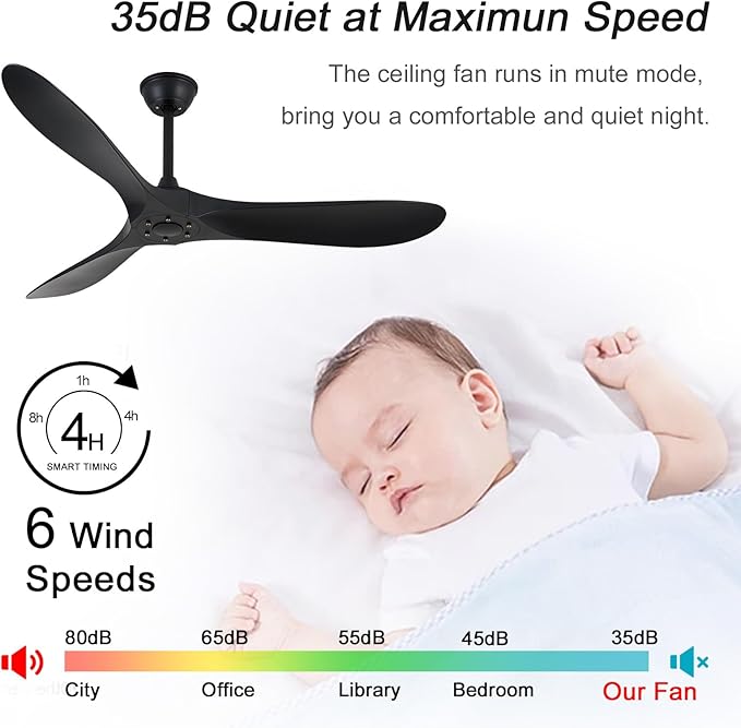 52 inch 3 blade ceiling fan without light, Noiseless Reversible DC Motor Ceiling Fan Without Light for Farmhouse Patio Living Room Bedroom, Indoor Outdoor Ceiling Fan with Remote-Black