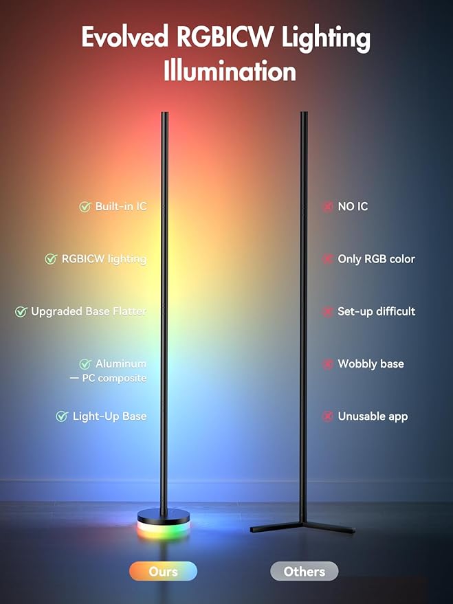 Corner Floor Lamp, RGBICW LED Corner Lamp with 1300lm Smart Modern Floor Lamp,App & Remote Control,Music Sync,Color Changing Standing Lamp for Bedroom Living Room and Gaming Rooms