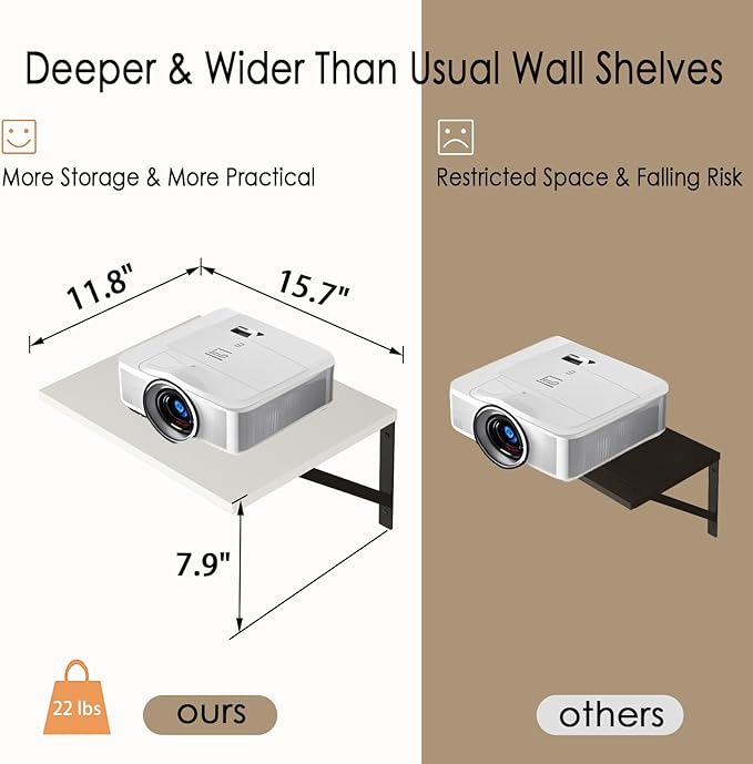 DINZI LVJ Deep Floating Shelves, 16 W x 12" D Wall Shelves Set of 2, Wide Display Shelf Wall Mounted with Brackets, Easy-to-Install Floating Bookshelf for Living Room, Bathroom, Bedroom, White