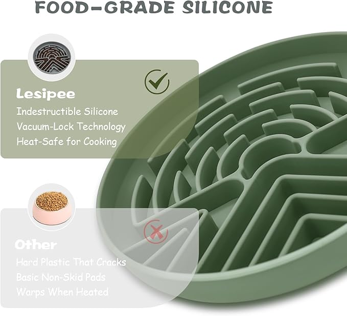 Lesipee Slow Feeder Dog Bowl for Large & Small Pets, Anti Choking Puzzle Dog Food Bowl with Non-Slip Base, Interactive Pet Slow Eating, Silicone Cat Feeder for Puppies & Cats(Grey Green)