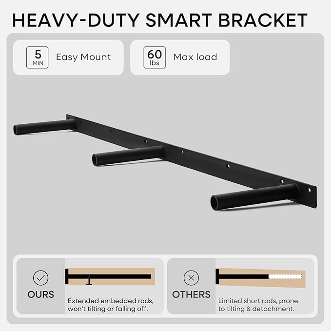 Homeforia White Floating Shelves 42 inch, High End Solid Real Wood 42inch Floating Shelf for Wall Mounted, White Wooden 42in Long Floating Shelves, Heavy Duty Bracket, 42 X 6.5 X 1.75 inches, Set of 3