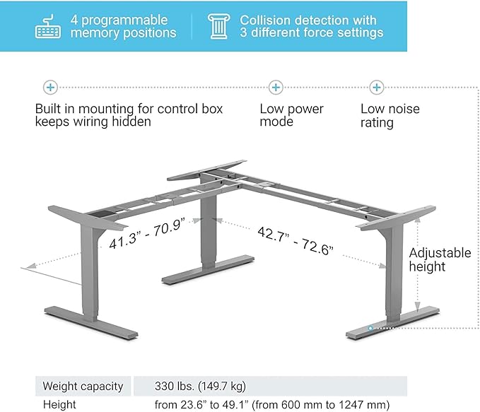 Standing Desk Corner Frame. Adjustable Height and Width Legs with Triple Electric Motors for Home Office L Shaped Desk FLT-05 Grey