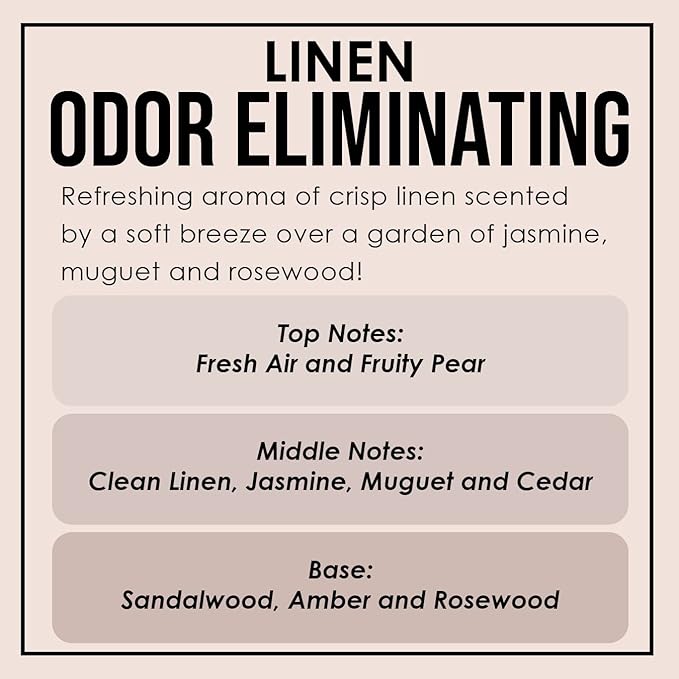 Fresh Linen Two Pack Odor Eliminating Highly Fragranced Candle - Eliminates 95% of Pet, Smoke, Food, and Other Smells Quickly - Up to 80 Hour Burn time - 12 Ounce Premium Soy Blend