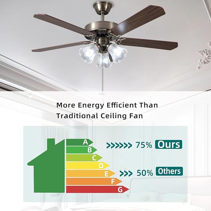 52 Inch Indoor Ceiling Fan with Pull-Chain and Three LED Light Bulbs Base, Traditional 3-Speeds Reversible Blades Ceiling Fan (Antique)