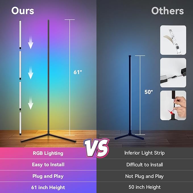 Corner Floor Lamp, LED Floor Lamp, Ambient Lighting Smart Lights with APP and Remote Control, 20 Million Colors & 800+ Modes, Music Sync Led Lights for Bedrooms, Living Rooms and Gaming Rooms