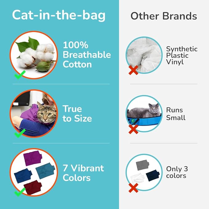 Cozy Comfort Carrier - X-Small Lavender Cat Carrier Soft, Cat Restraint Bag and Cat Sling Carrier for Grooming, Vet Visits, Medication Administration, Dental Care, and Nail Trimming