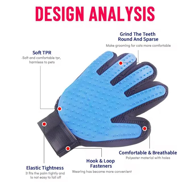 2-in-1 Pet Grooming Glove & Rubber Scrubber – Deshedding Brush Mitt for Dogs & Cats – Gentle Hair Remover for Long & Short Hair, Furniture & Sofa Cleaning – Blue, Right Hand