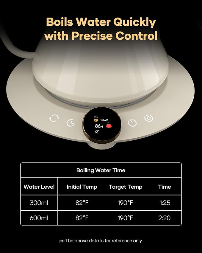 Cocinare FLOW M6 Pro Electric Gooseneck Kettle, ±0.5℉ Temperature Control for Pour-over Coffee & Tea, Stainless Steel Interior, Quick Heating for Boiling Water (Dali)