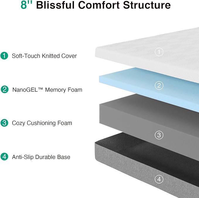 Novilla Twin XL Mattress, Cooling Gel Memory Foam Mattress 8 inch for Pressure Relief, Enhanced Support & Plush Comfort, Grey & White