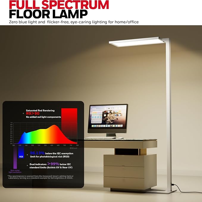 Honeywell 16500LM LED Floor Lamp - 06E Ultra Sunturalux Eye Caring 4000K Natural Daylight Modern Tall Reading Lamp, 160W Dual Light Source Dimmable Standing Light for Home Office Living Room Bedroom