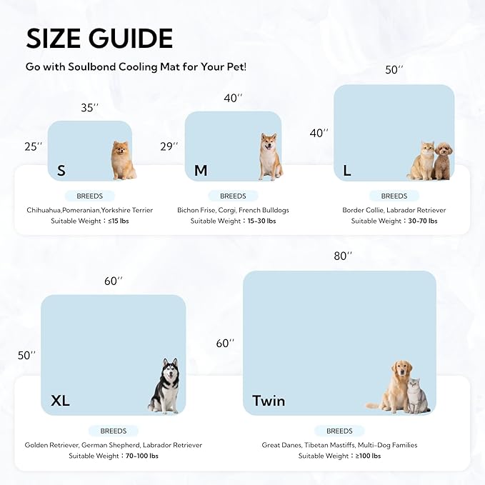 Soulbond Dog Cooling Mat - 29"x40" Washable Cooling Pad for Large Dogs & Cats, QMAX>0.3, Anti-Slip Bottom, Portable Summer Cool Pet Bed Pad for Outdoor/Indoor/Cars/Travel Use, Dark Gray