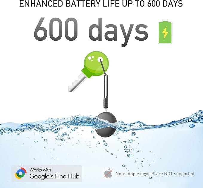 Android Air Tracker 2 Pack: Smart Tracker(2025), Works with Google's Find Hub/Find My Device (Android Only) App, Tracker Tag Locator for Keys, Luggage, Satchel, Backpack etc