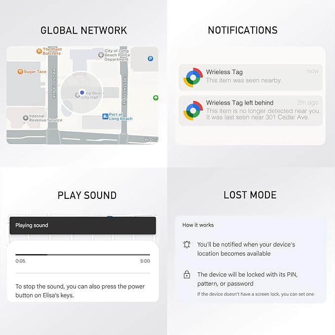 Android Air Tracker 2 Pack: Smart Tracker(2025), Works with Google's Find Hub/Find My Device (Android Only) App, Tracker Tag Locator for Keys, Luggage, Satchel, Backpack etc