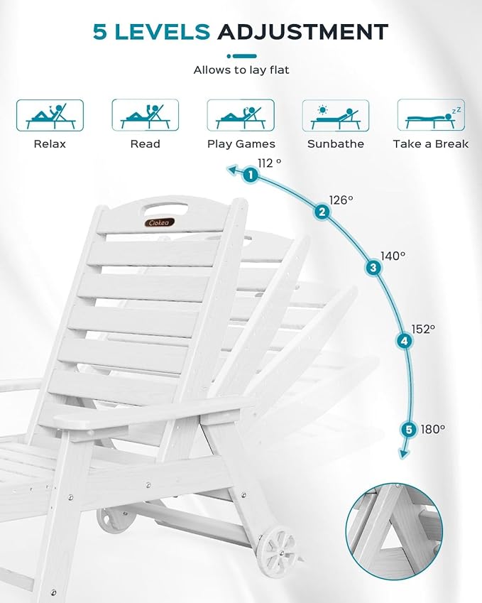 Outdoor Chaise Lounge Chair Set of 2, Patio Lounge Chairs for Outside, HDPE Lounge Chairs with Wheels & Cup Holder, Poly Lounge Chair with 5 Position for Poolside, Deck, White