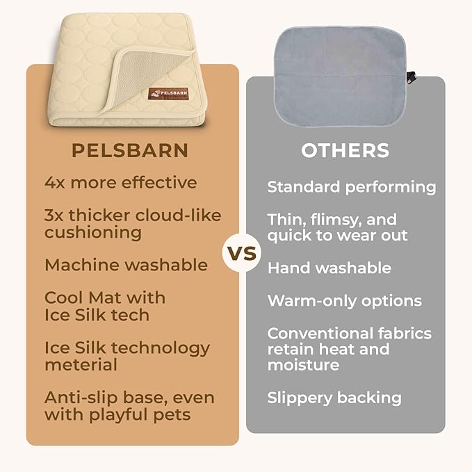 Pelsbarn Dog Cooling Mat- Ice Silk Summer Comfort, Self Cooling, Non-Slip Dog Pad, Durable & Washable, Mat for Large Dogs 25" x 37", Support Shelter Dogs with Every Purchase (Beige)