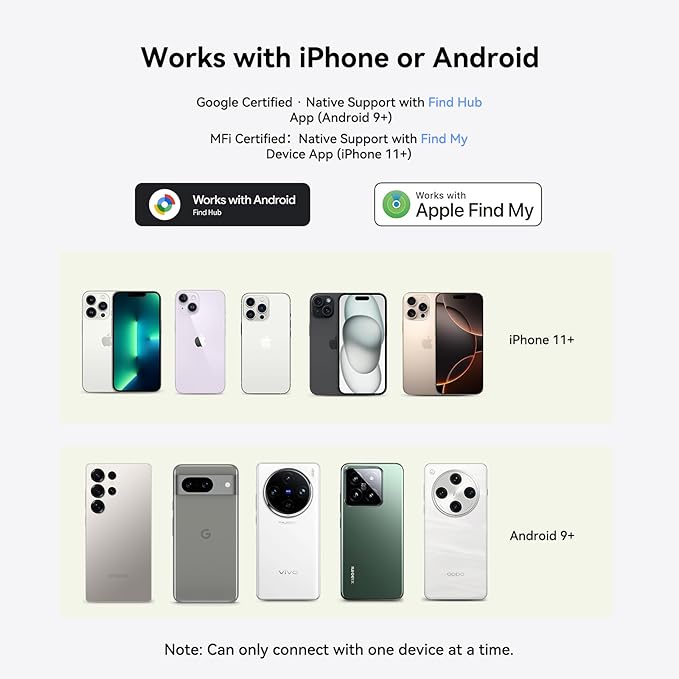 Air-Tag Item Finders with Apple Find My APP (Android Compatible) Air Tags Help You Track Your Keys, Wallet, Luggage, Backpack, Super Lightweight (1 PC)