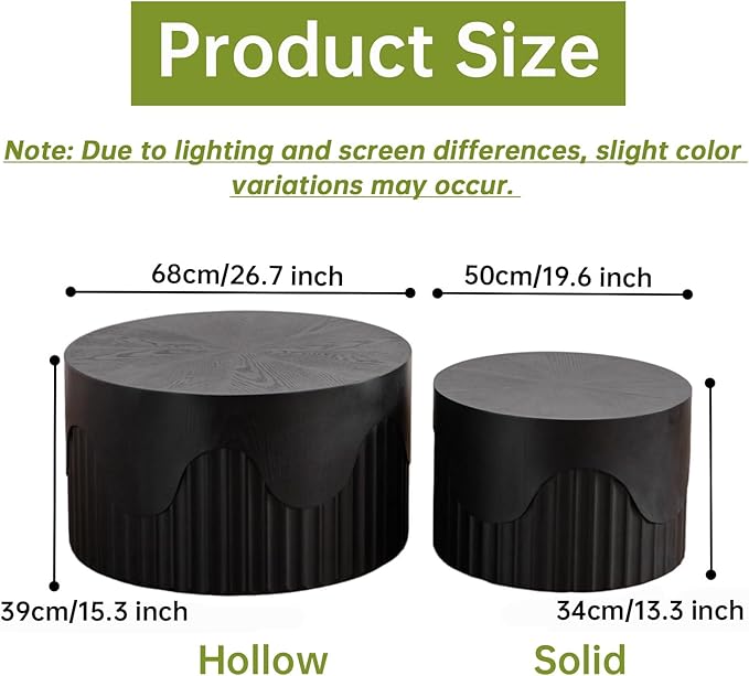 Round Nesting Coffee Table Set of 2, Round Fluted Coffee Tables for Living Room Modern Nesting End Side Tables for Small Spaces (E Black)