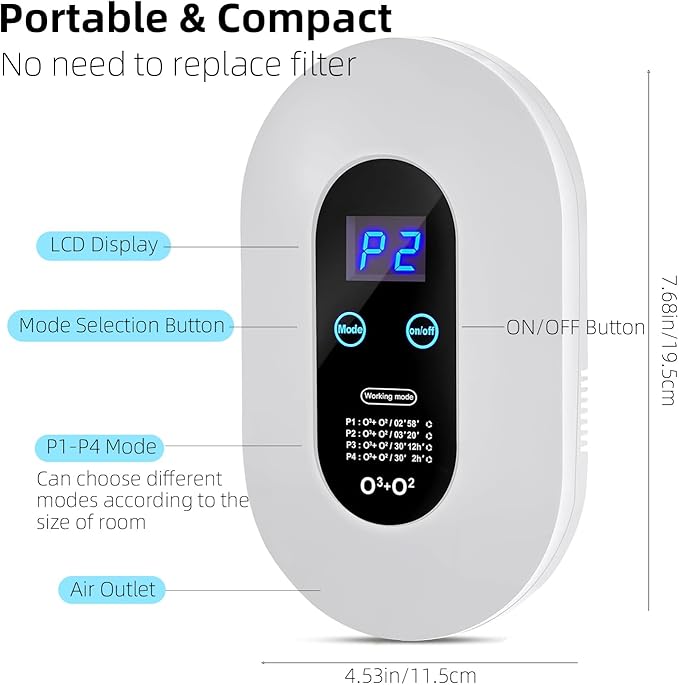 Air Purifier Air Ionizer for Home - Ozone Odor Eliminator for Strong Odor, Portable Cat Litter Deodorizer for Pets Poof Odor, Plug In Air Freshener for Home, Bedroom, Office, Kitchen, Toilet, Shoes