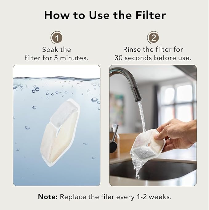 12 Packs Official Replacement Filters and 12 Packs Sponges for 152oz/4.5L Wireless Cat Water Fountain PTM-643