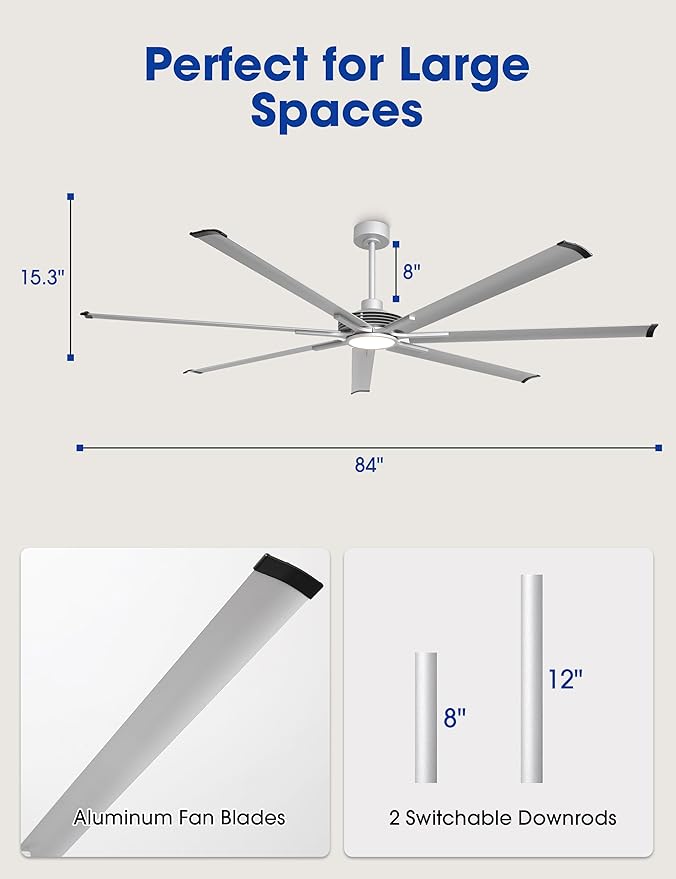 Industrial Ceiling Fans with Lights and Remote, 84 Inch Large Ceiling Fan with Light, Silver Outdoor Ceiling Fans for Patios, Shop, Garage, Warehouse, 6-Speed Reversible DC Motor, Dimmable, Timer