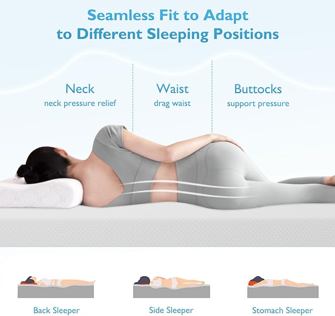 FDW | 8 Inch Twin XL Mattress | Medium Firm | Gel Memory Foam Mattress | White | Bed in a Box, CertiPUR-US Certified | Pressure Relief, Cooling Ventilated Foam | Washable Removable Cover