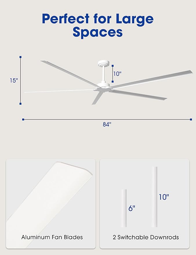 Ceiling Fans Outdoor Waterproof, 84 Inch Industrial Ceiling Fans without Lights, Large White Ceiling Fan No Light with 5 Aluminum Blade, Reverse DC Motor, Outdoor Fans for Patio Shop Garage LivingRoom