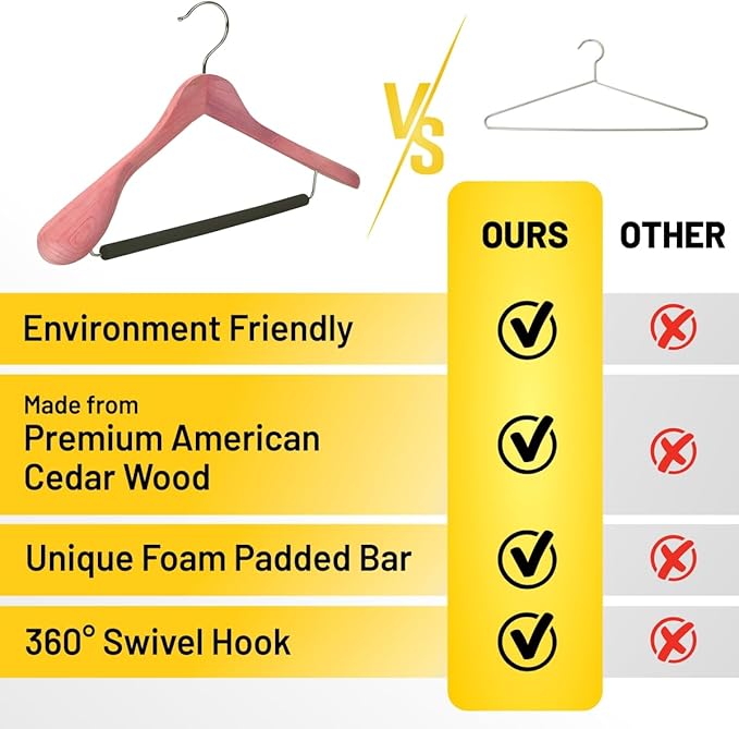 Cedar Hangers for Closet - 5 Pack Extra Wide Wooden Hangers for Suits, Coat, Dress, Jacket, Clothes Storage - Non Slip Foam Padded Pant Bar with 360° Swivel Hook, Aromatic American Cedar Wood