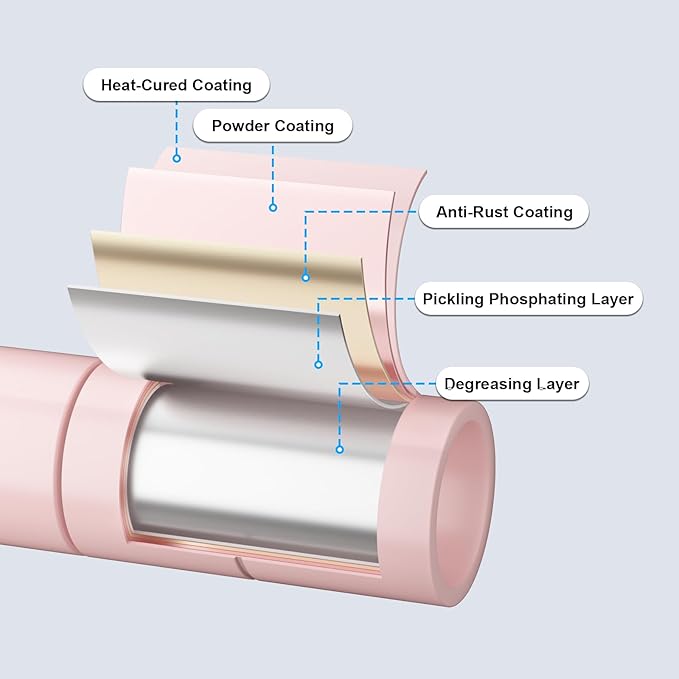 E14 Heavy Duty Clothes Rack，Freestanding Clothing Racks for Hanging Clothes，Adjustable Closet Organizers and Storage，Metal Garment Rack with Shelves 69" W x16 D x77 H，Max Load 960LBS，Pink
