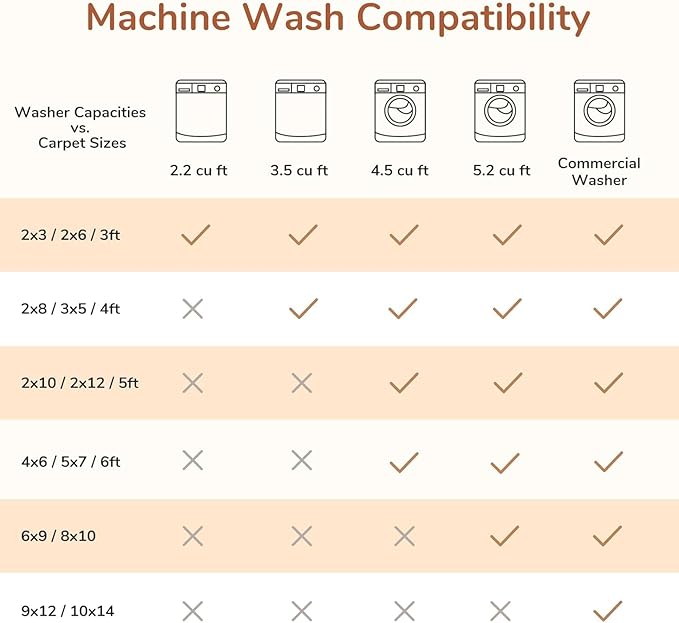 OPPODREAM Thin 6x9 Area Rugs, Washable Rug 6x9 with Non Slip Backing, Faux Cashmere Low-Pile 6 x 9 Carpet, Black & Red