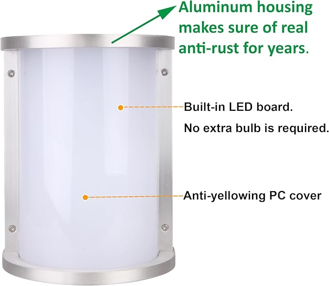 LIT-PaTH Outdoor Wall Lantern, LED Bulkhead for Wall Sconce Light, 12.5W, 950 Lumen, 3000K, Aluminum Housing Plus PC