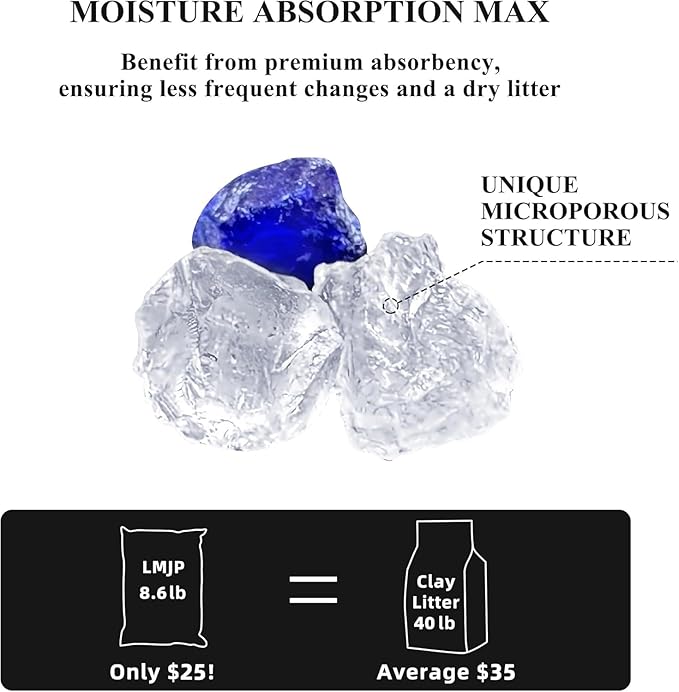 Crystal Cat Litter with Powerful Odor Control, Non-Clumping, Lasts Up to 2 Months, 8.6lb, Rapid Water Absorption, Unscented & Low Tracking Lightweight Blue & White Silica
