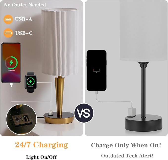 MODIVO Bedside Table Lamp with USB-C/A Charging & Touch Control, 17" Bronze Color-Finish Design & Dual-Layer Wave Shade - 3-Level Dimmable, Stable Base (E26 Bulb Included)