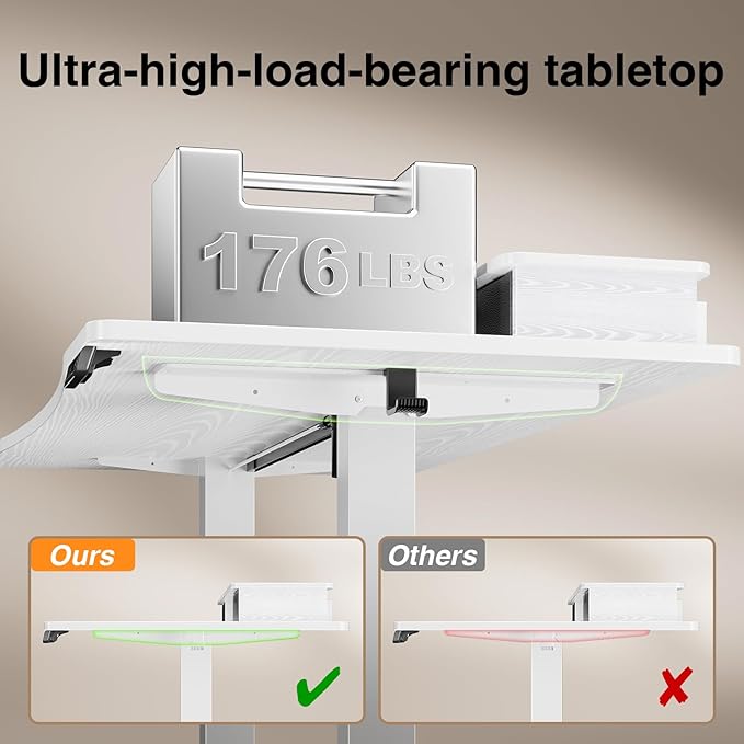 Veken 47.2"×27.6" Home Office Standing Desk with Monitor Riser, Adjustable Computer Desk with Drawers, Ergonomic Desk for Work, Study, Gaming, Crafting, White