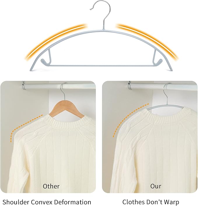Nature Smile Non Slip PVC Coating Sweater Hangers,Dress Suit Coat Hangers,Shoulder Bump Free Golf T Shirts Clothes Hangers (Silvery Grey Color 20 Pack)