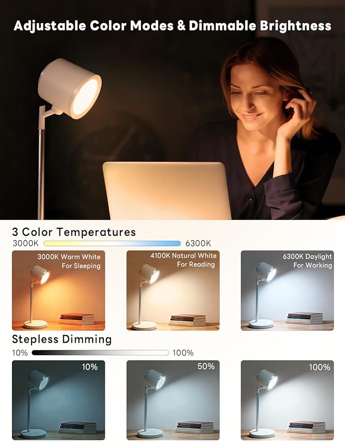 Rechargeable Desk Lamp, Magnetic Wall Mount LED Light, Dimmable Table Lamp with Adjustable Brightness & 3 Color Modes for Reading, Work, Bedroom, Hallway