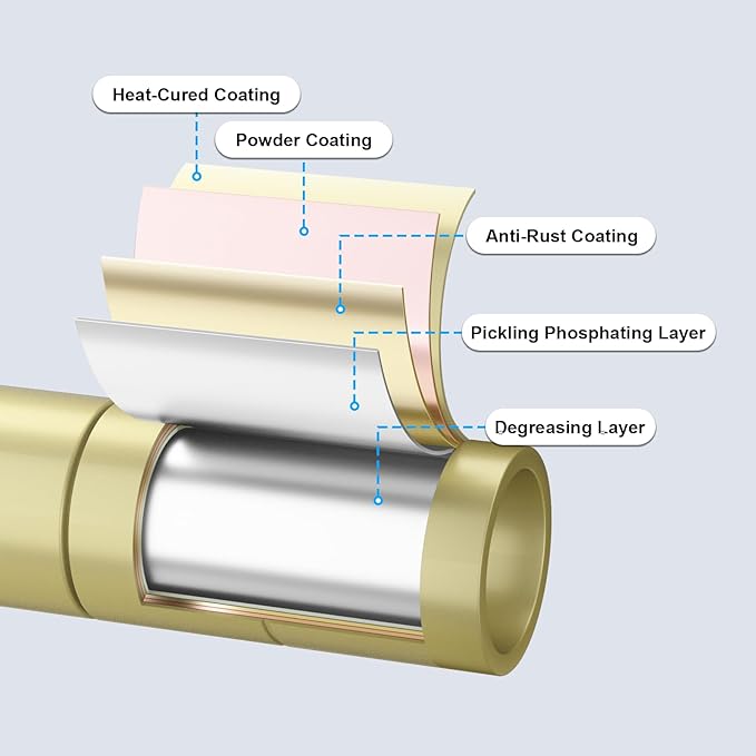 E14 Heavy Duty Clothes Rack，Freestanding Clothing Racks for Hanging Clothes，Adjustable Closet Organizers and Storage，Metal Garment Rack with Shelves 69" W x16 D x77 H，Max Load 960LBS，Gold