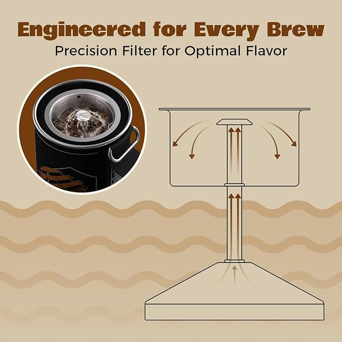 Percolator Coffee Pot Electric,Boil Water & Brew Tea 2-in-1,3 Cup Coffee Maker,Portable Tea Kit for Camping,Travel