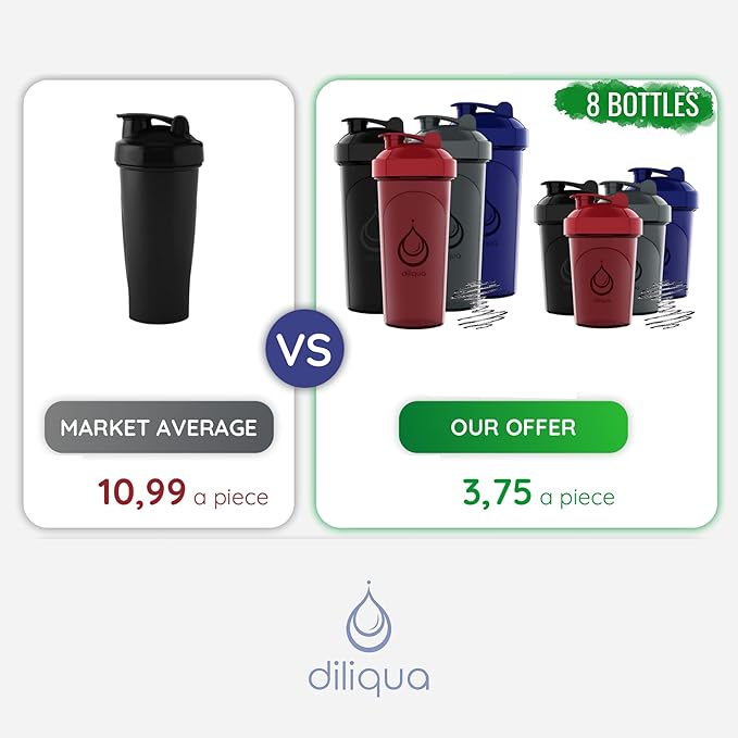 10 PACK- Shaker Bottles with Wire Whisks for Protein Mixes | Leakproof Blender Shaker Bottle Pack | BPA-Free & Dishwasher Safe | 5 Large 28 oz & 5 Small 20 oz Shaker Bottle | Cups for Shakes