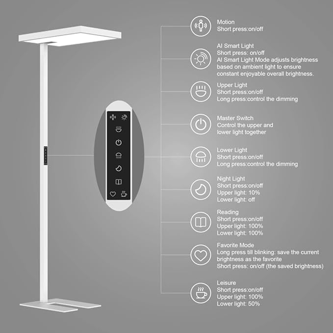 Eyelumia LED Floor Lamp - Eye Caring Standing Light with 10800LM Dimmable Dual Light Source, 120W, 4000K Natural Daylight Reading Lamp for Living Room Bedroom Home Office