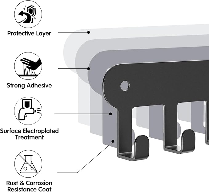 2 Pack Key Holder Wall Mount, Key Holder for Wall,Key Wall Holder, Key Hooks Hanging Keys, Key Hanger Wall Mount with 10 Hooks, Key Rack for Living Room, Kitchen, or Bathroo