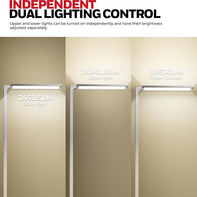 Honeywell 16500LM LED Floor Lamp - 06E Ultra Sunturalux Eye Caring 4000K Natural Daylight Modern Tall Reading Lamp, 160W Dual Light Source Dimmable Standing Light for Home Office Living Room Bedroom
