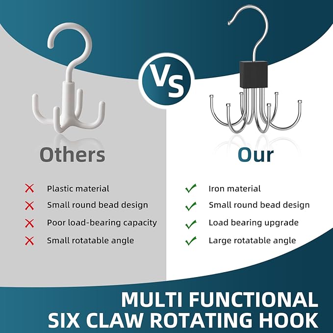 Multi-Purpose Rotatable Belt Hanger & Organizer for Closet - Space-Saving Storage for Belts, Bras, Hats, Tank Tops, Ties, Scarves, and Purses