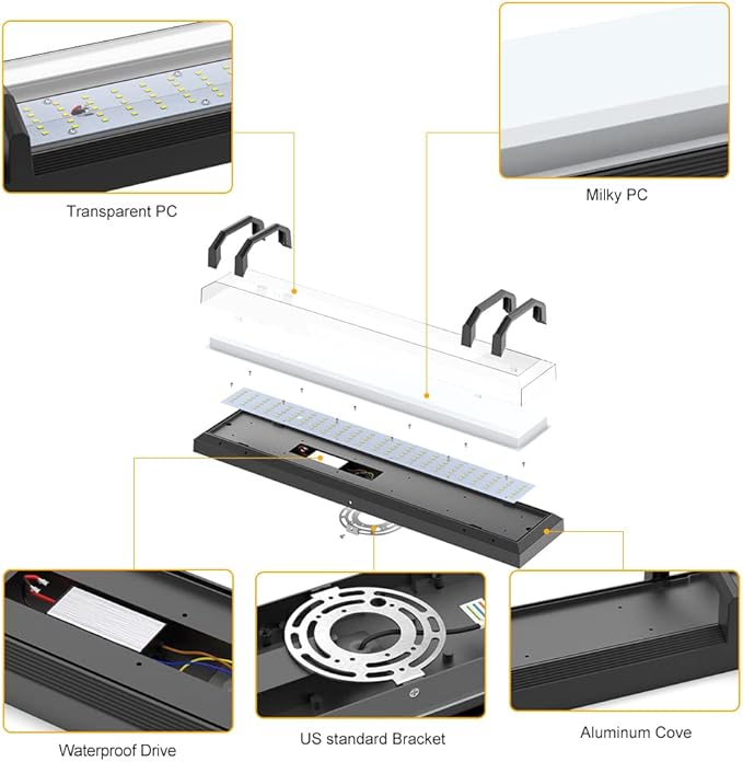 Sytmhoe Outdoor Wall Lights,36w Dimmable 6000K LED Modern Porch & Patio Wall Light Fixture, 23.6in Black Exterior Sconce Wall Mounted Lights Suitable for Garage Living Room Courtyard House(6000K)