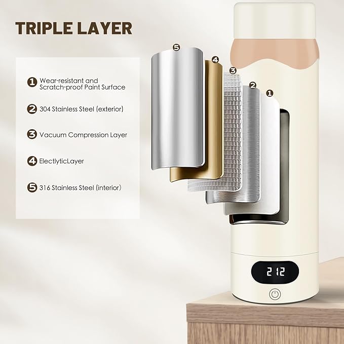 Travel Electric Kettle Portable Mini Kettle, 316 Stainless Steel 16.91Oz/500mL, Smart Small Hot Water Boiler with 4 Temperature,Fast Boiling water with Auto Shut-Off and Boil Dry Protection