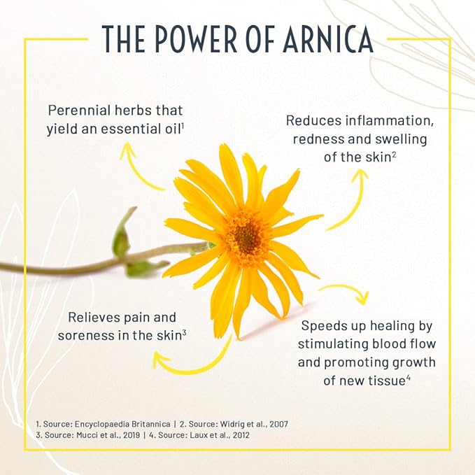 Dog Soother and Moisturizer Hotspot Cream - with Coconut Oil and Arnica for Irritated, Itchy, Dry Skin - Made in The US - Hot Spot Treatment for Dogs, Dog Cream for Irritated Skin