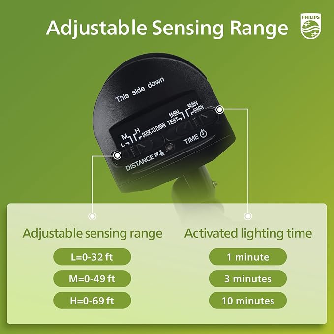 Philips 36W Motion Sensor Security Lights Outdoor, 3800 LM LED Dusk to Dawn Plug in Flood Light, 3 Adjustable Heads, 5000K Daylight, Waterproof for Garage, Yard, Porch