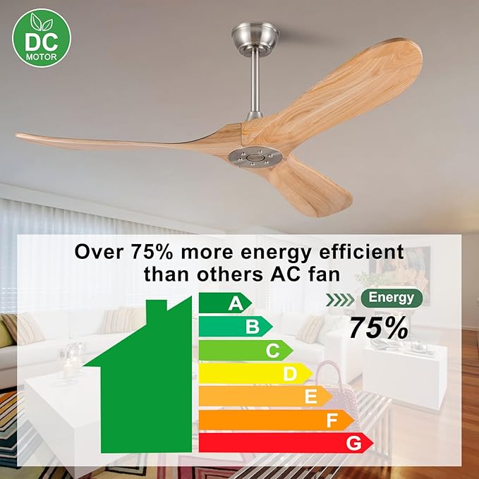 52 Inch Solid Wood Ceiling Fan with Remote,Outdoor Ceiling Fan no Light,6 Speeds,Noiseless,Reversible DC Motor,Modern Ceiling Fans without Lights for Bedroom Farmhouse Patios Study Brushed Nickel