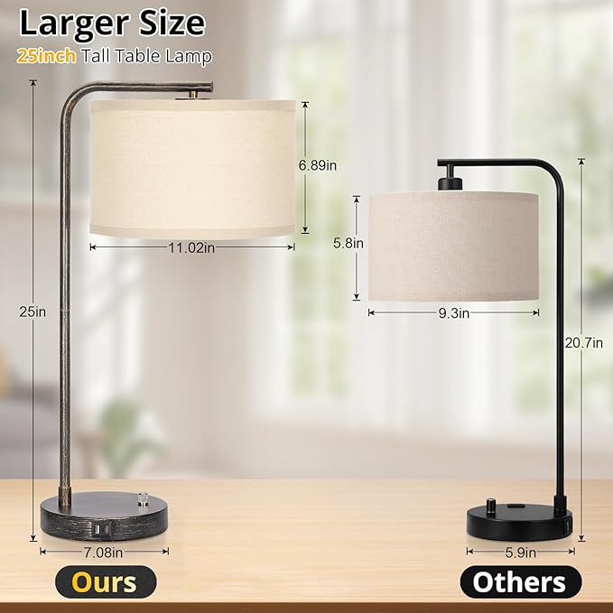 Seaside village Bedside Table Lamp with USB C+A Charging Ports, Fully Dimmable Industrial Tall Nightstand Reading Desk Lamp for Bedroom, Living Room, Office, 9W LED Bulb Included