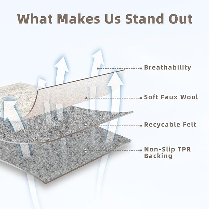 Machine Washable Rugs 8x10 Area Rugs for Living Room,Bedroom,Dining Room- Ultra Soft Low Pile Retro Rugs for Home Office,Non Slip Vintage Distressed Accent Carpet- Yellow