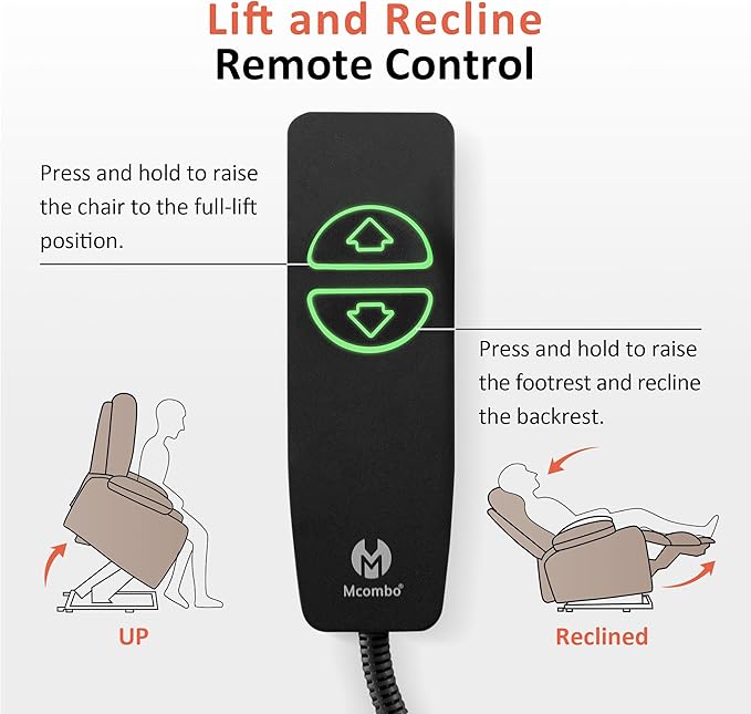 MCombo Extra Wide Power Lift Recliner Chair for Elderly, Lift Chair with Heat and Massage for Big People, USB&Type C Ports, Cup Holders, Faux Leather R7045 (Cream White, Medium-Wide)